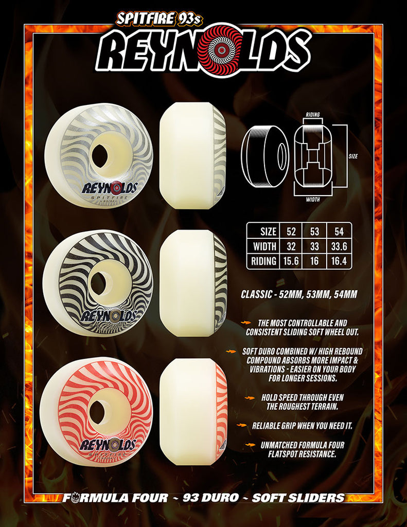 Spitfire F4 Reynolds Classic 52MM 93A Wheels