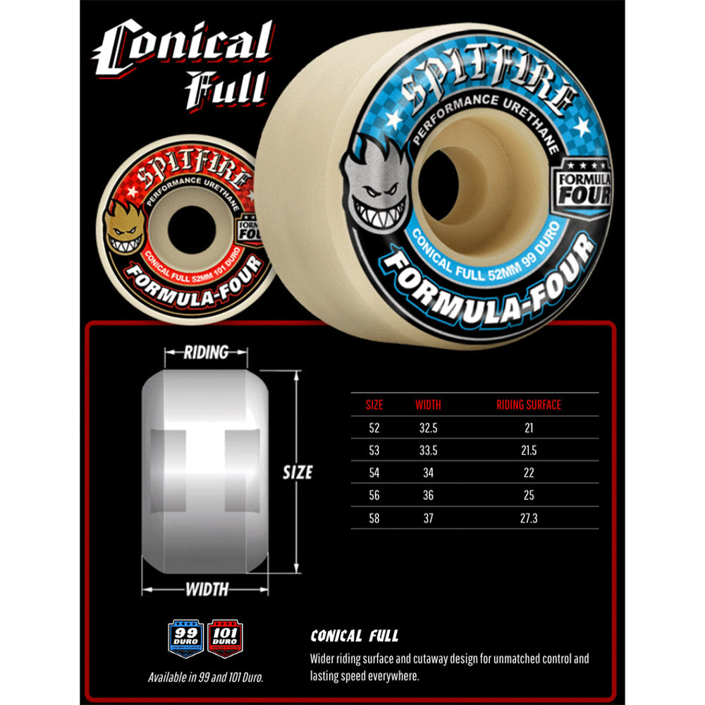 最安挑戦！ spitfire 1回使用 53mm FULL CONICAL wheel F4 スケート